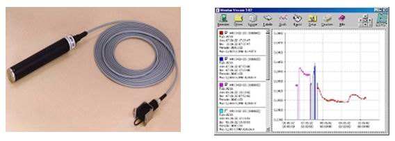 水位計(jì)考克生產(chǎn)廠家