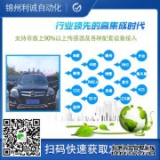 LC-BX104全要素自動(dòng)氣象站