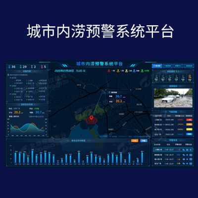 城市排水防澇預警