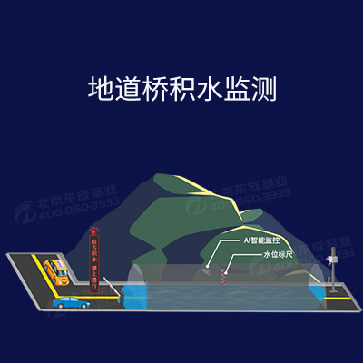 城市隧道積水應急預警